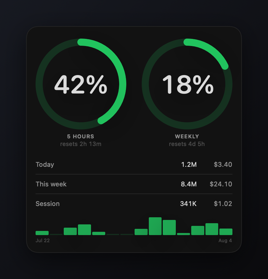 Large widget adding a 14-day history chart