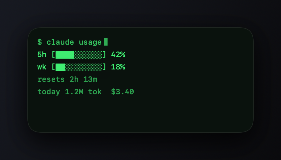 Terminal-style widget: phosphor text and ASCII bars on near-black